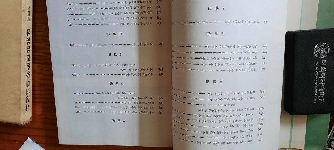 박정희 대통령 연설문집 제10집(대통령 비서실) 이미지
