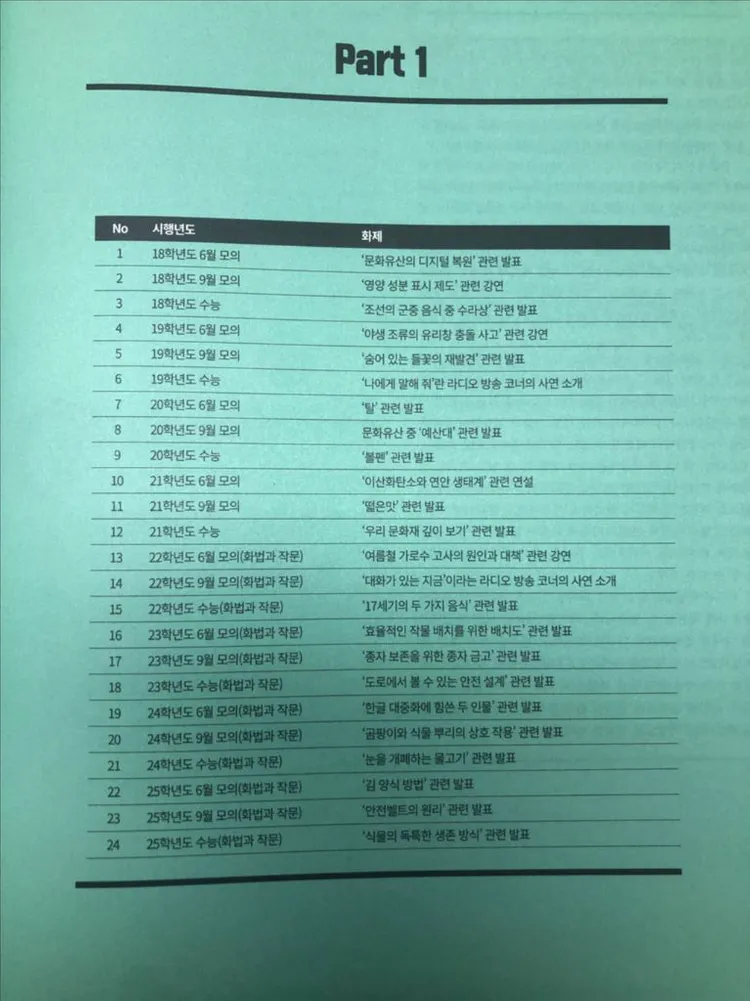강기분 화법과 작문 이미지