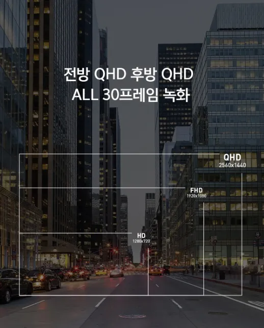 아이나비 qxd9900 미니 64기가 미개봉 새상품 판매합니다.(GPS + 무료 장착권 포함) 이미지