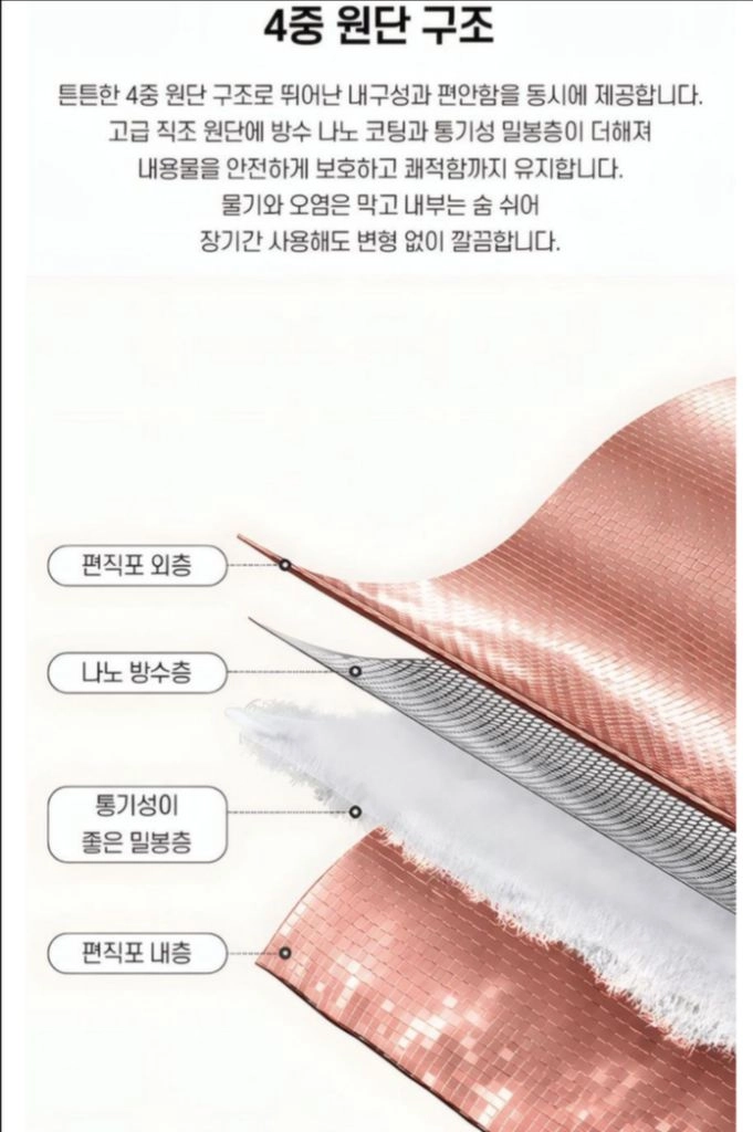 새상품) 로즈핑크 접이식 쇼핑카트 롤링백 바퀴달린 장바구니 캠핑가방 이미지