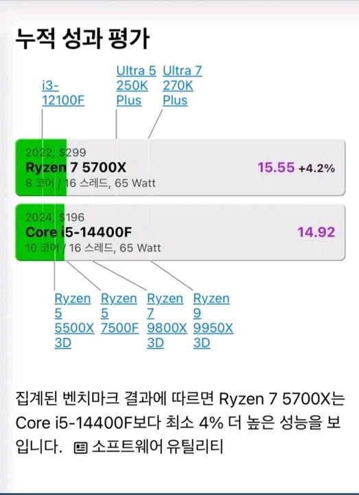 라이젠7 5700x rtx3070 고사양 컴퓨터 이미지