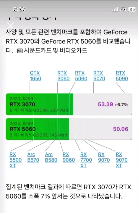 라이젠7 5700x rtx3070 고사양 컴퓨터 이미지