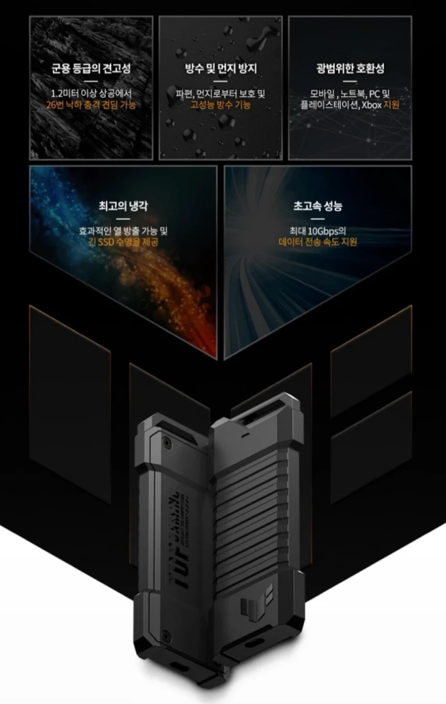미개봉 ASUS TUF Gaming AS1000 외장 NVMe SSD 1TB 이미지