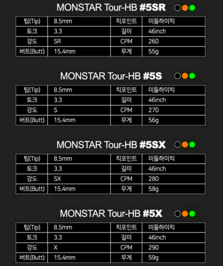 (신품급) 몬스타 TOUR HB 5X 드라이버 샤프트 타이틀 슬리브 이미지