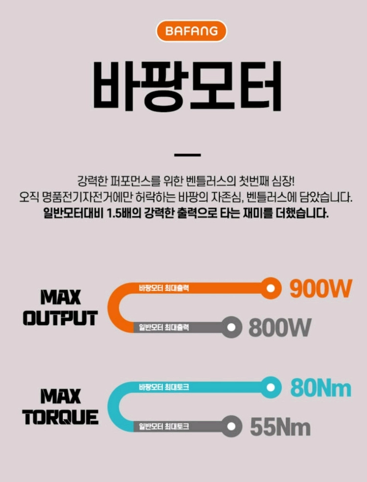 벤틀러스 XT-20 T에디션/25ah배터리 이미지