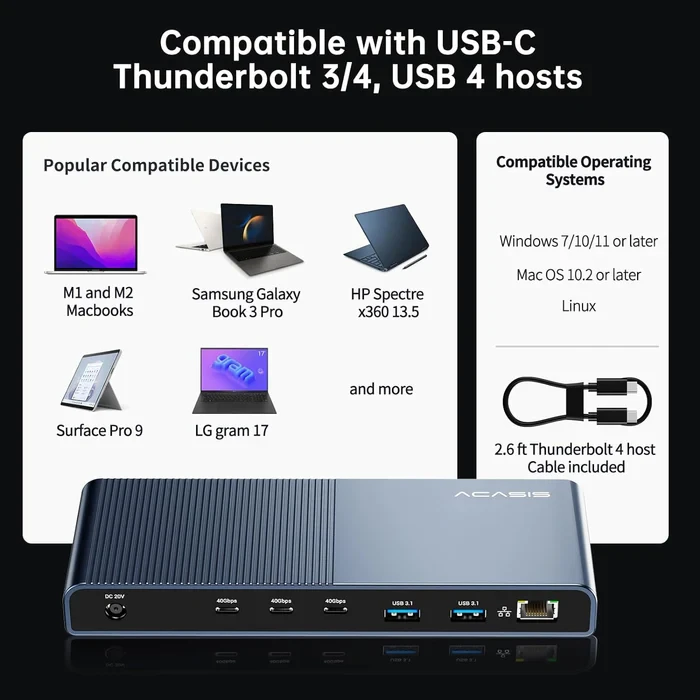 아카시스 ACASIS 13-in-1 40Gbps 썬더볼트 3,4 독 도킹스테이션 이미지