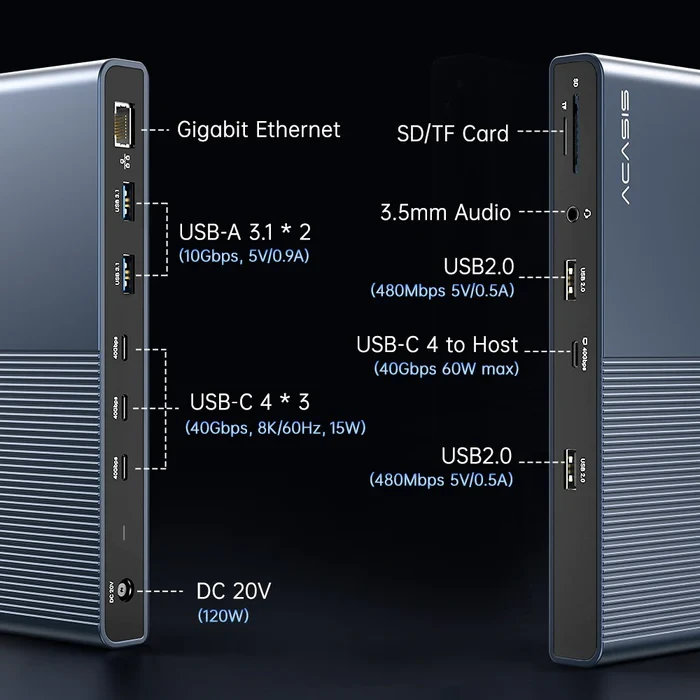 아카시스 ACASIS 13-in-1 40Gbps 썬더볼트 3,4 독 도킹스테이션 이미지