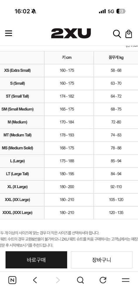 2XU 프로펠 1 웻슈트 (MS 사이즈) 서핑, 철인3종, 바다수영 이미지