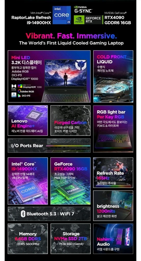 레노버 리전 프로 9i 14900hx 64g 1tb 4090 판매 이미지
