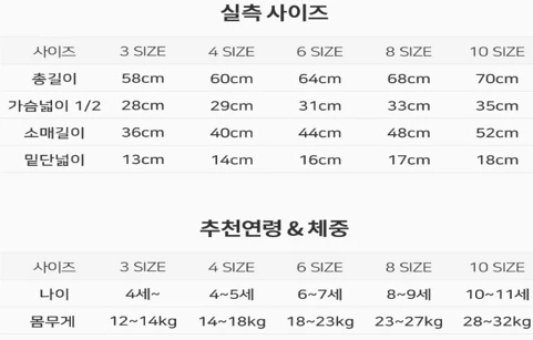 남아 여아 래시가드 수영복 웻슈트 물안경 이미지