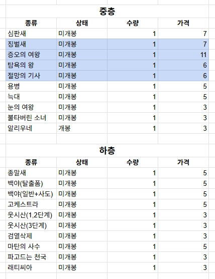 로보토미 환상체 아크릴 해외분철 이미지