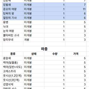 로보토미 환상체 아크릴 해외분철 이미지