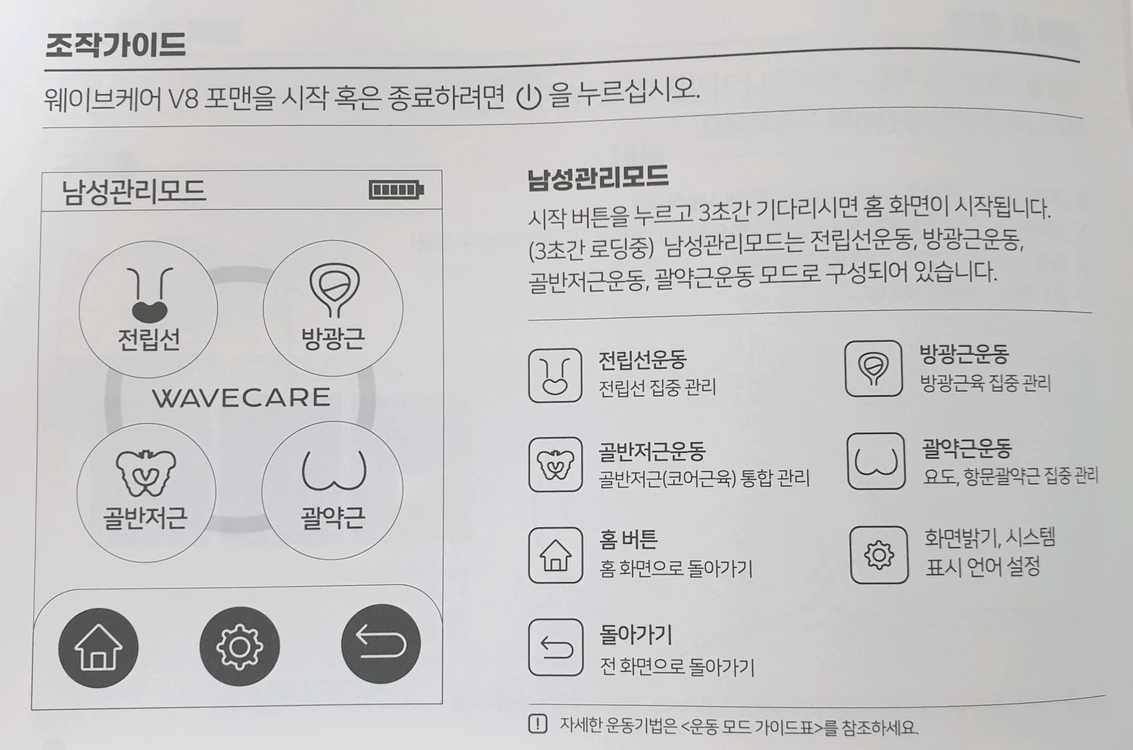 웨이브케어 V8 남성용 케겔 이미지
