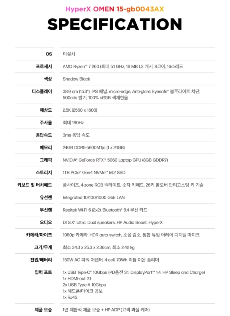 미개봉 HP 오멘 15 HyperX Omenㆍ라이젠7ㆍ1TBㆍ24GB ㆍRTX 5060 GPU 게이밍 노트북 이미지