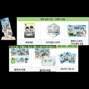 명일방주 엔드필드,프랭크버거,결 아크릴스탠드,관리자증,식각,엽서,클리어 파일,포토카드,갤스할쿠 이미지