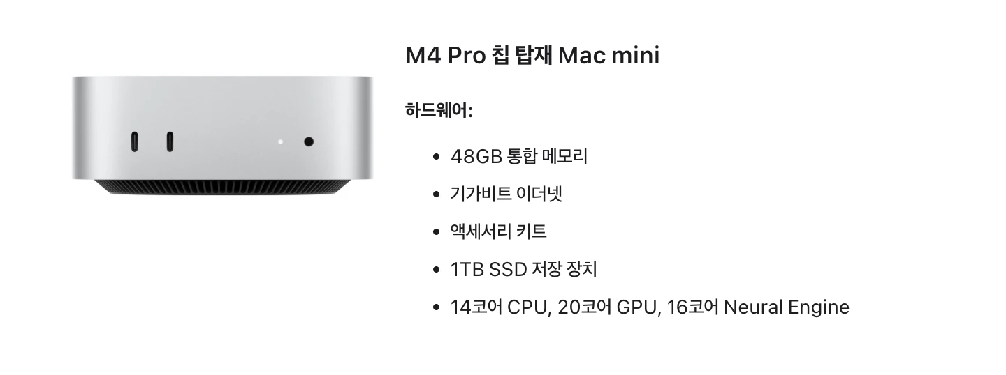 맥 미니 m4 pro cto (core14/20)(ram48)(저장1테라) : 미개봉 이미지