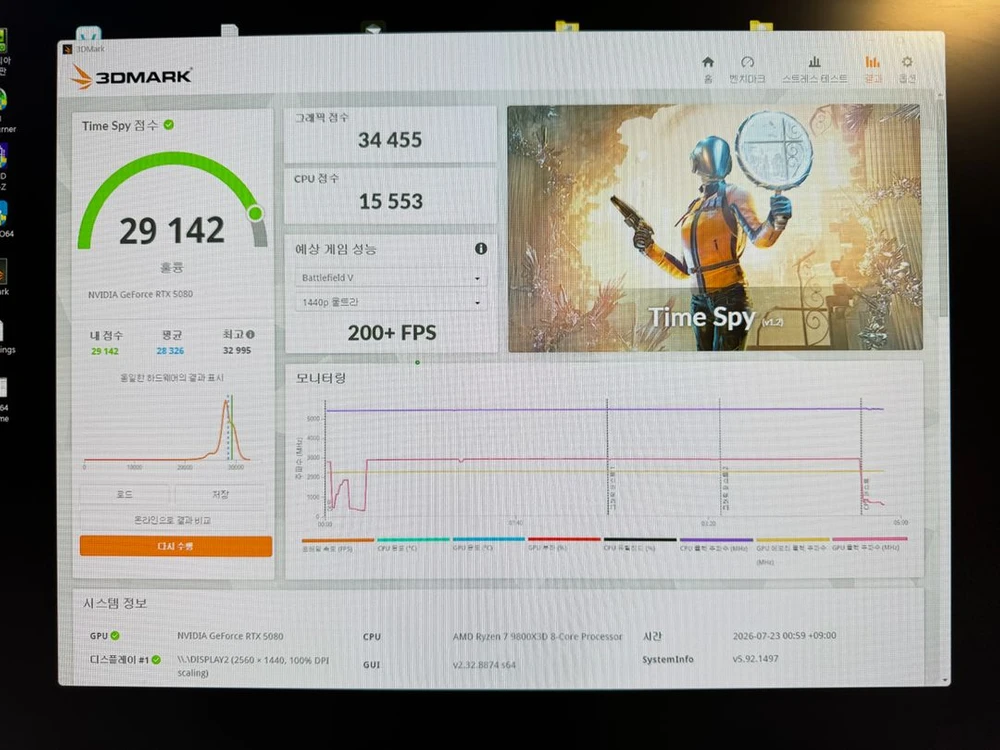 9800x3d + RTX 5080 어로스마스터 이미지