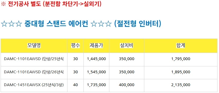 미개봉 캐리어 에어컨 냉난방기 6평~40평 기본설치포함 이미지