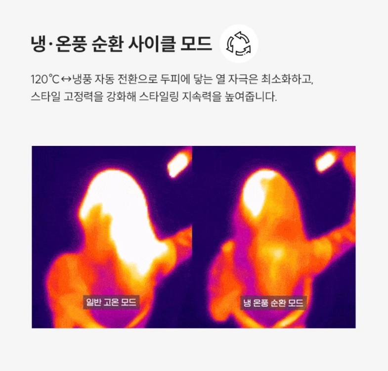 쿠쿠 제트블로우 BLDC 음이온 헤어드라이어 미개봉 새상품 이미지