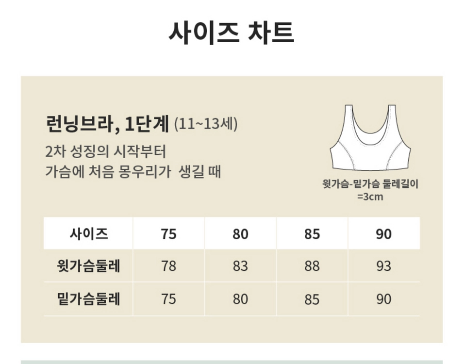 수아팜 런닝브라 5장 90사이즈 이미지