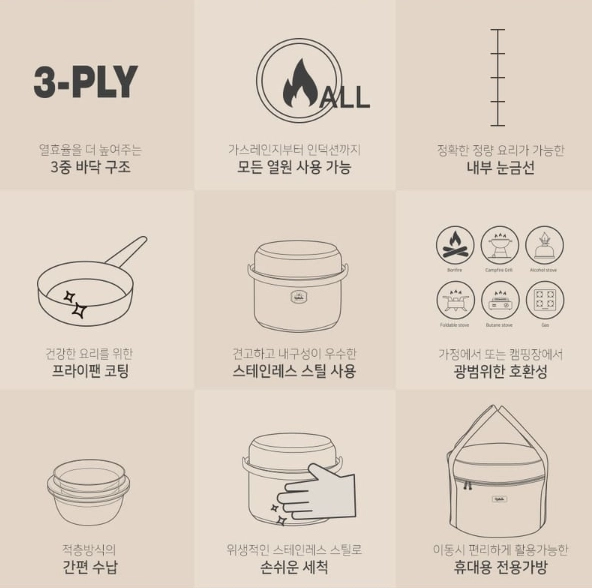 캠핑 코펠세트 새상품 이미지