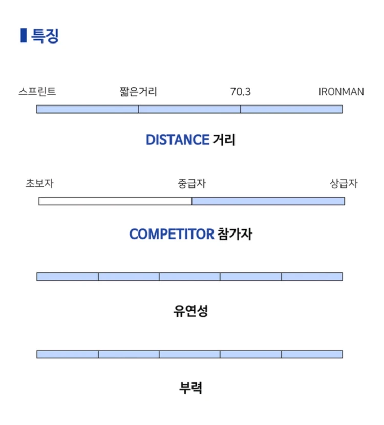 웻슈트 제로드 프로플렉스 남성 S 이미지