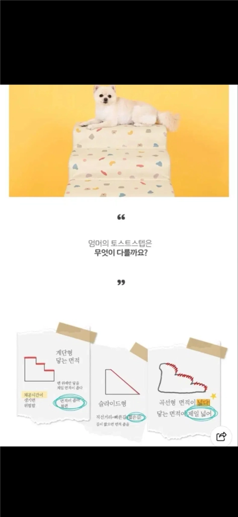 멈머 토스트스텝 4단 강아지 계단 이미지