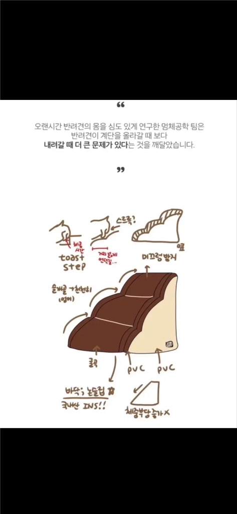 멈머 토스트스텝 4단 강아지 계단 이미지