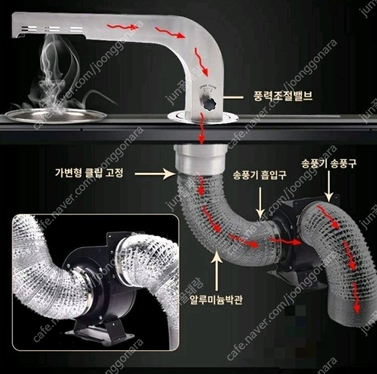 로스타 테이블 캠핑용 식탁 테이블 숯불 삼겹살 구이 용품 로스타 테이블 #새상품# 이미지