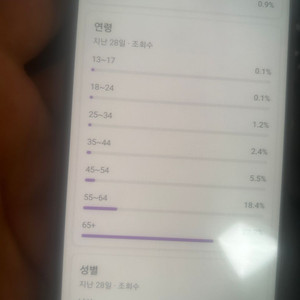 제가 직접 키운 국내 시니어 수익창출 채널(구독자:54121(계속증가중),쿠파스O) 이미지