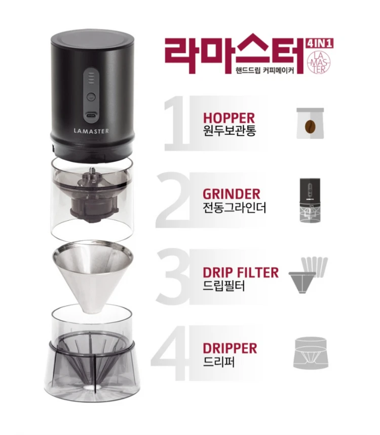 LAMASTER 휴대용 무선 커피 메이커 / 그라인더 이미지