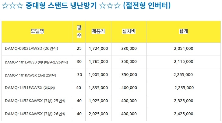 미개봉 캐리어 에어컨 냉난방기 6평~40평 기본설치포함 이미지