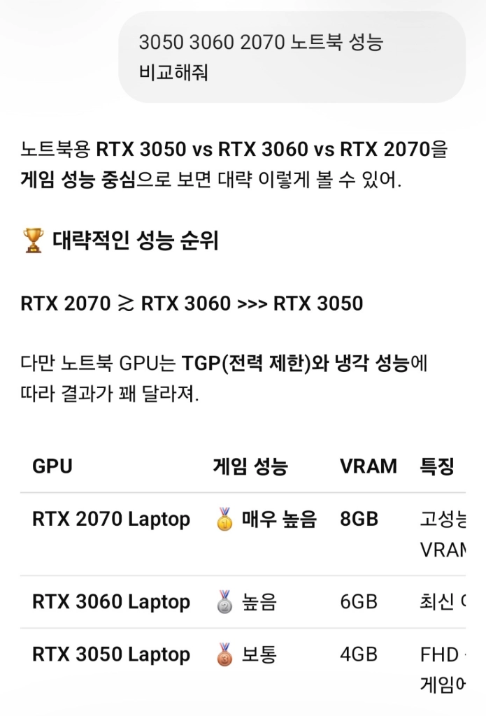 에이서 노트북 i7 ssd500 램16g rtx3060이상급 이미지