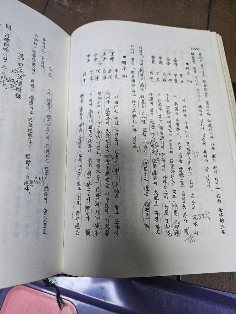 사주첩경 이석영 2, 3, 5, 6권 이미지