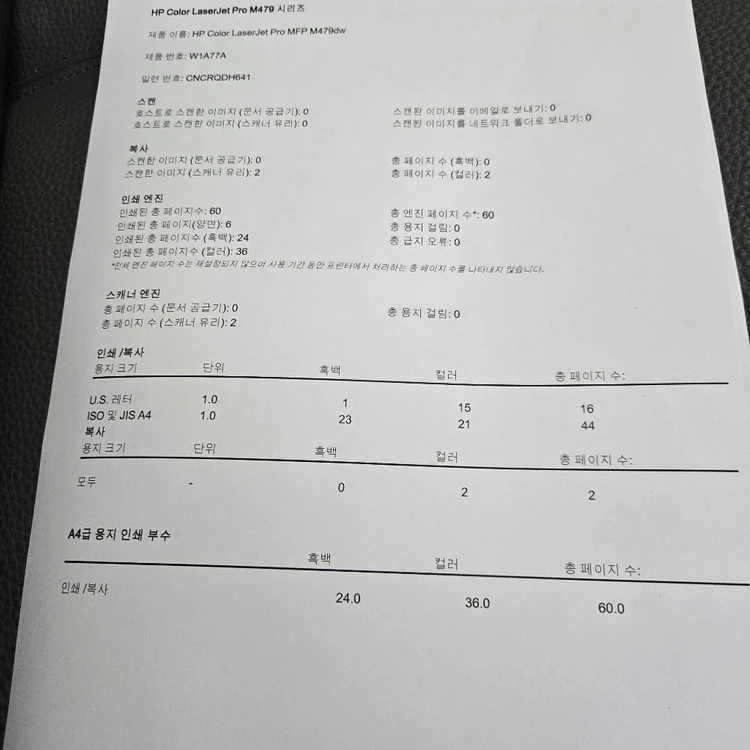최신형 HP칼라복합기, M479DW 팝니다.전시상품 10장사용. 이미지