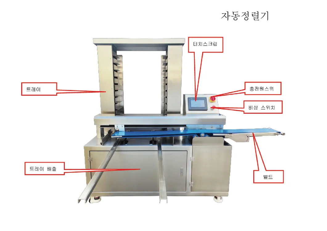 베이커리.떡 자동성형기 & 자동정렬기 & 대형회전가스솥 / 전시품할인 이미지