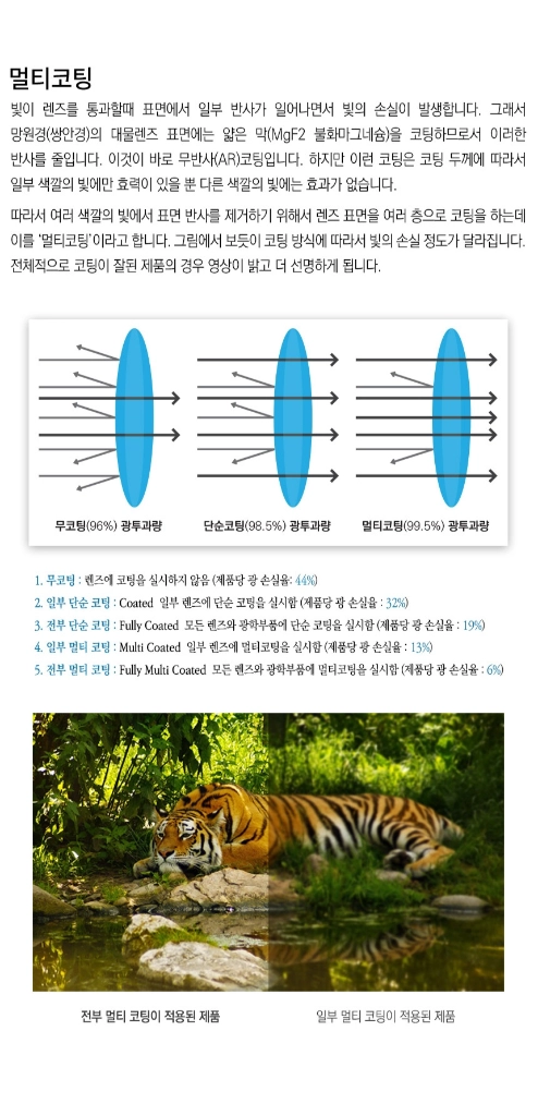 나시카 스피릿 20x50 ZCF포로 쌍안경 망원경 오페라글라스 뮤지컬 콘서트 등산 천체관측 대여 이미지