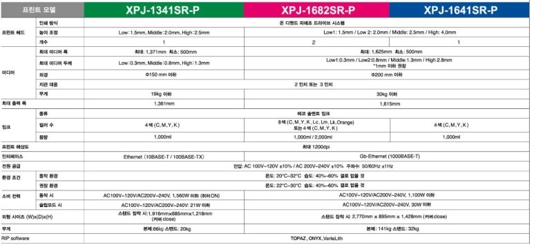 무또 실사출력기 XPJ-1682SR-P 판매합니다 이미지