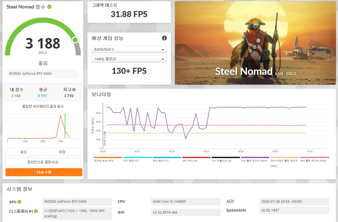 (안산/시흥) 인텔 i5-14400F, RTX 5060 게이밍 컴퓨터 본체 판매 합니다. 이미지