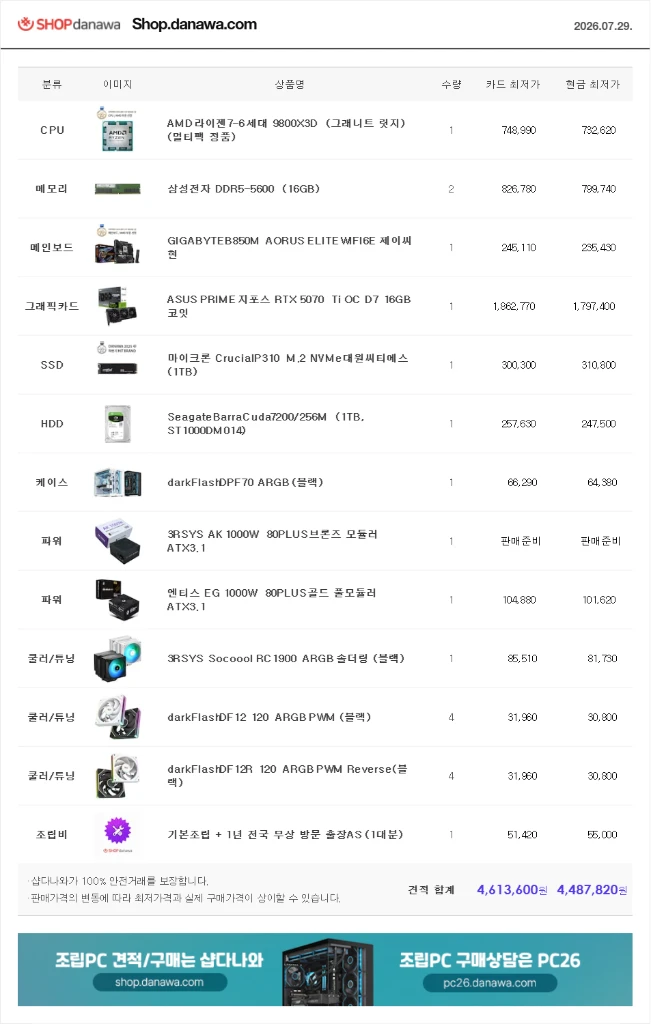(새제품 ASUS RTX5070Ti, 9800X3D 수랭 블랙)32GB, 1000W, 공랭쿨러, 방송게이 이미지