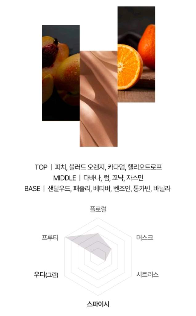 급처 톰포드 비터 피치 오드퍼퓸 100ml 쇼핑백 미개봉 새상품 이미지