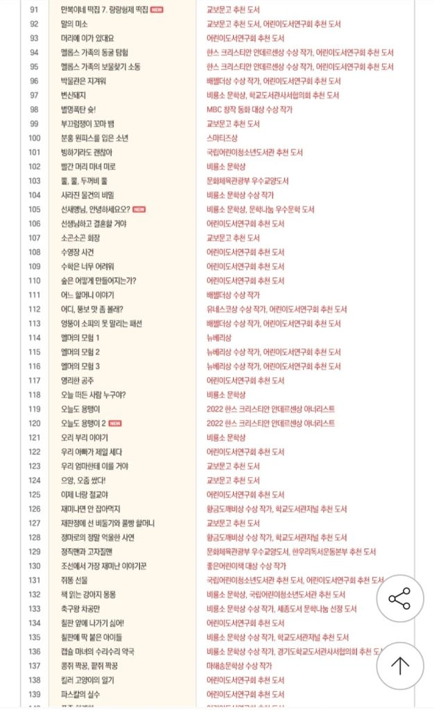 난 책읽기가 좋아 146(초록,주황) 이미지