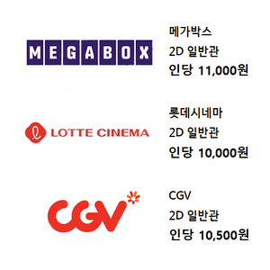 2D 영화예매 롯데시네마 CGV 인당 1만 메가박스 11000원 이미지