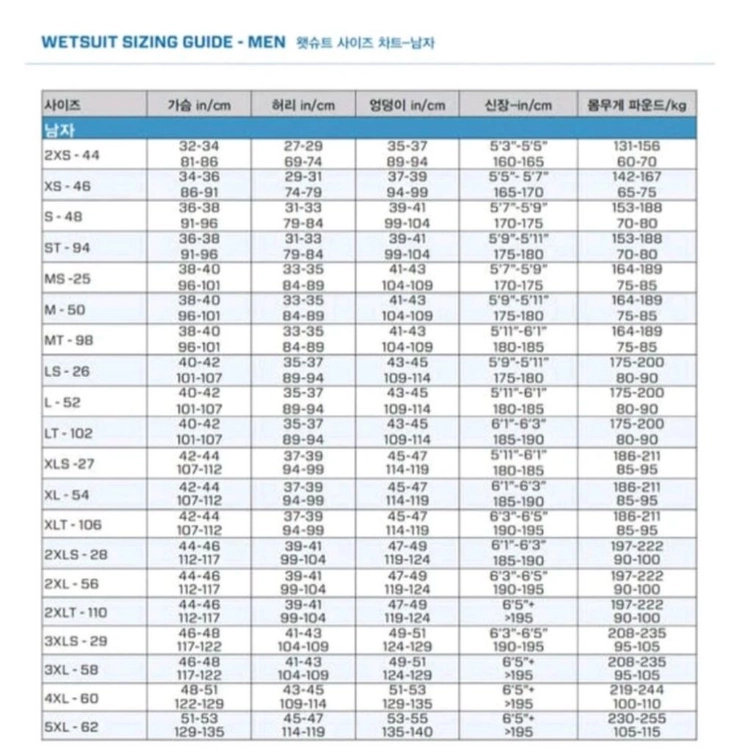 스쿠버프로 에버플렉스 5/4mm 남성용 2XS (EU 44) 이미지