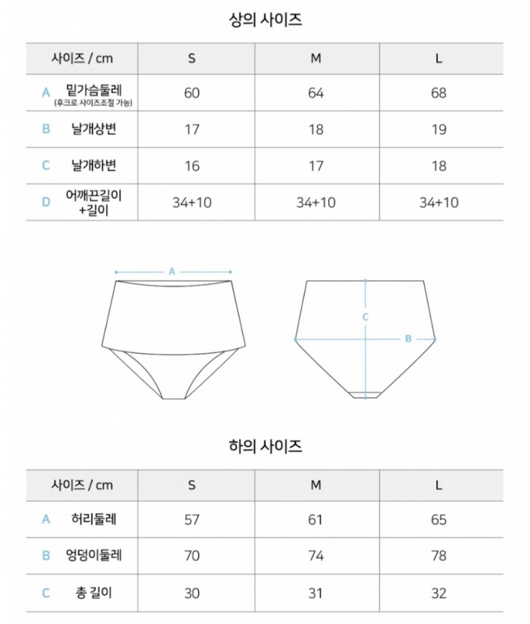 레이지비 블루 하이웨이스트 비키니 M 이미지