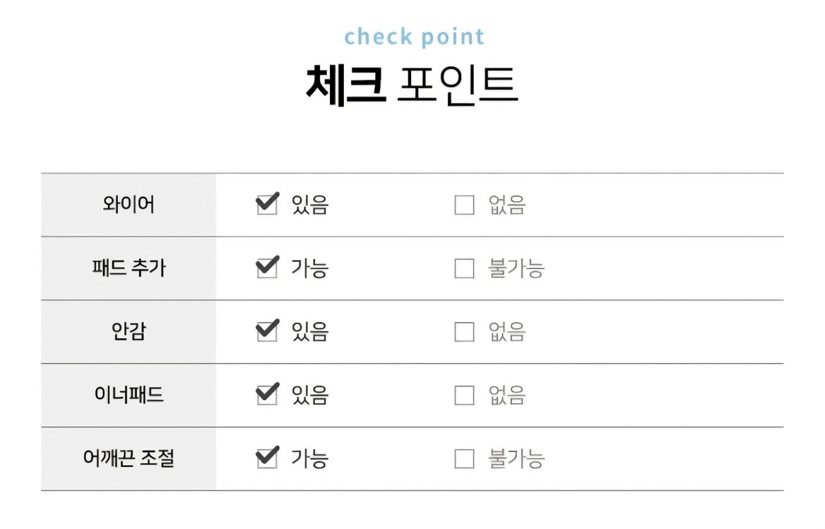 레이지비 블루 하이웨이스트 비키니 M 이미지