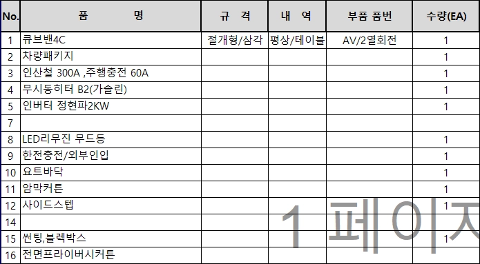 카니발4세대 23년식 오토홈스4인승팝업루프캠핑카 판매 이미지