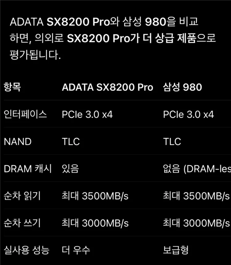 Adata nvme ssd 1tb dram 디램 이미지