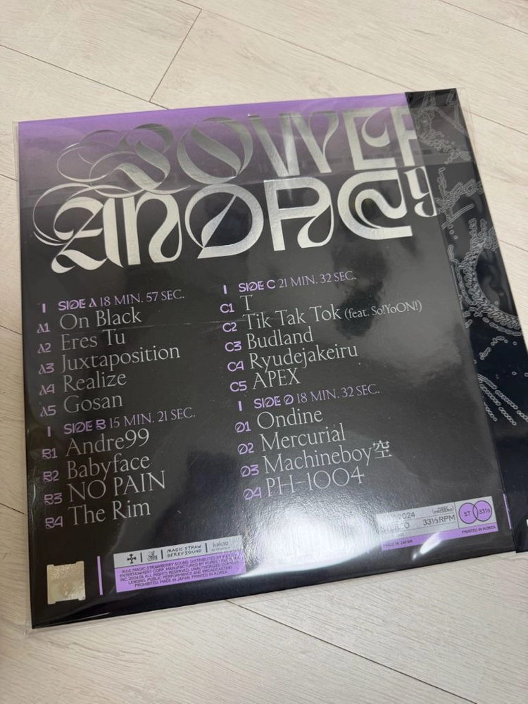 (미개봉) 실리카겔 power andre99 파워앙드레99 LP 이미지