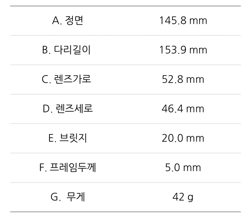 젠틀몬스터 썬글라스 오렌지 틴트 이미지